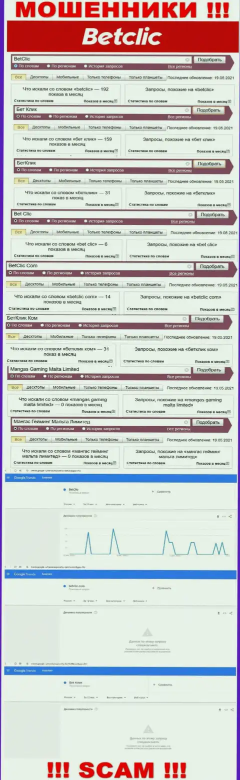 Число онлайн запросов по интернет-разводилам Bet Clic