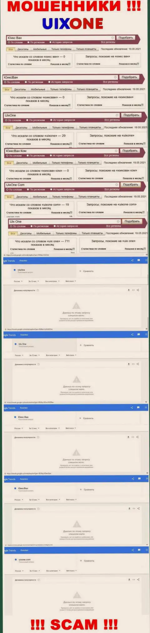 Число поисковых запросов по мошенникам ЮиксВан Ком