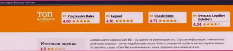 Уловки от конторы Dark Bet, обзор