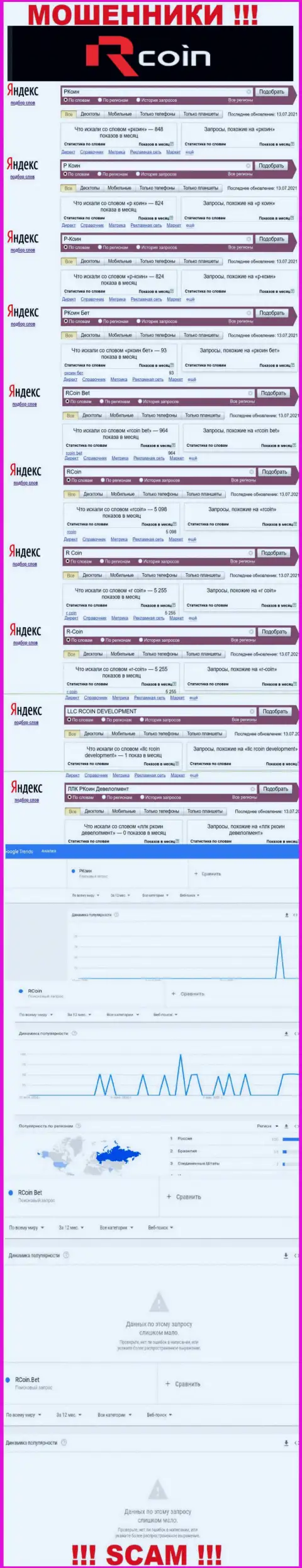 Количество online-запросов по мошенникам RCoin в интернете