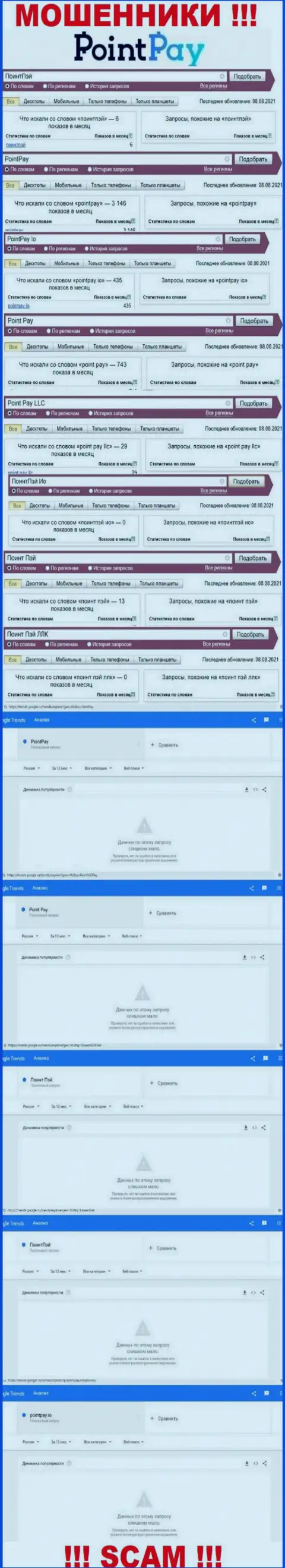 Число онлайн запросов по мошенникам Поинт Пэй