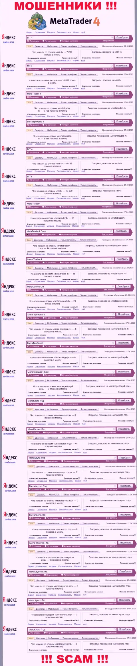 Статистика о запросах по бренду мошенников МетаТрейдер 4