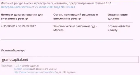 Блокирование официального интернет-сайта Гранд Капитал